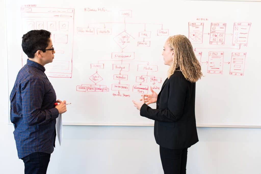 Formation communication digitale Rennes